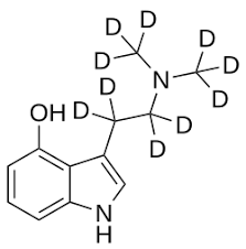 Buy CYB003 (CYB-003) Online